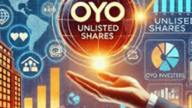 OYO share price