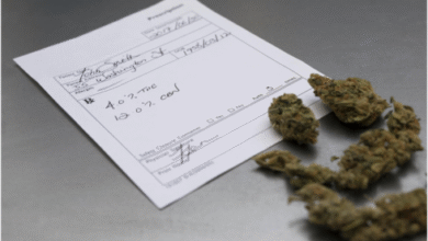 Marijuana Medical Card VA
